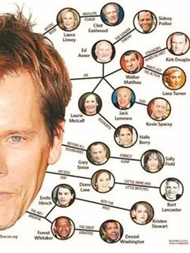 Connected:ThePowerofSixDegrees(全集)